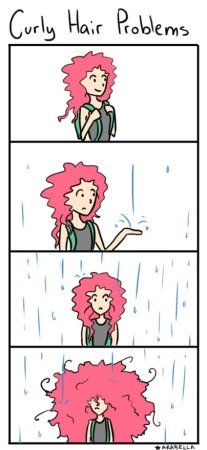 Curly hair problemes